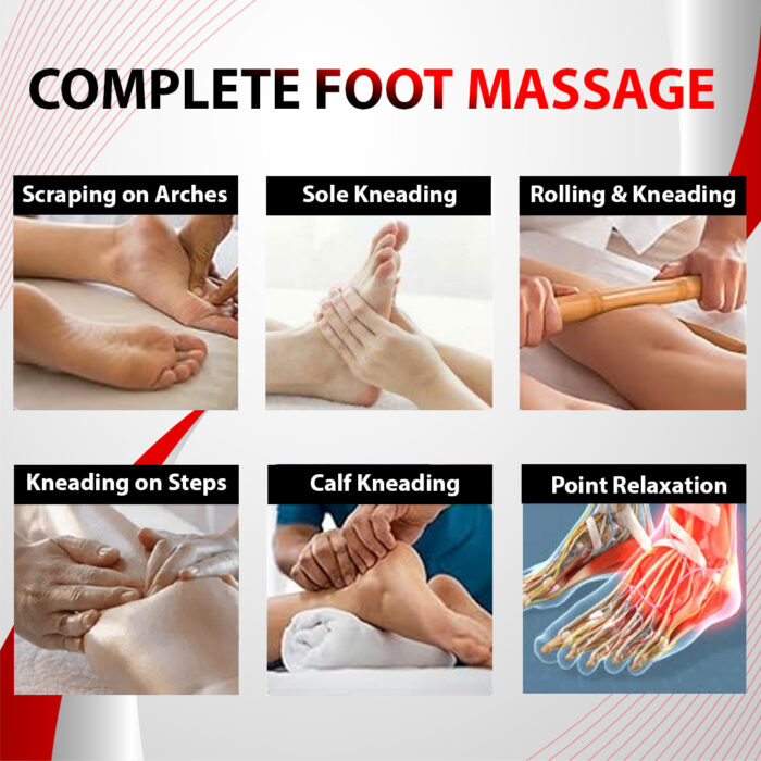 Relievo Foot Massager