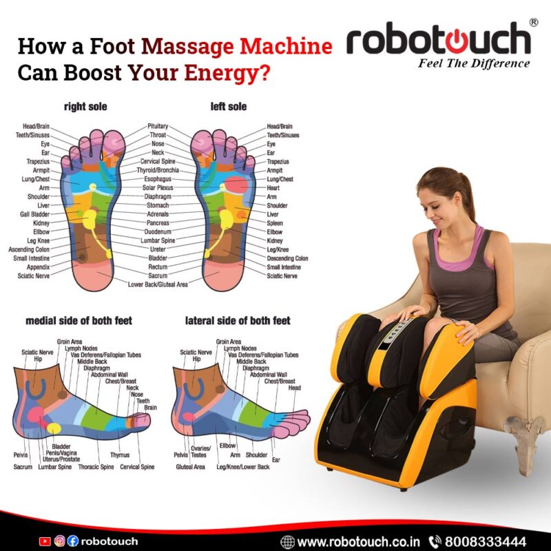 foot massage machine. Relieve stress, improve circulation, and elevate energy levels effortlessly. Discover the benefits now!