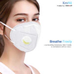 RoboTouch N95 Face Mask with Respirator - Image 2