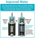 RoboTouch iSqeez Slow Juicer - Image 5