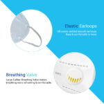 RoboTouch N95 Face Mask with Respirator - Image 3