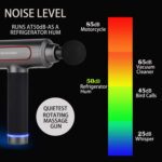 RoboTouch TorqueL Massage Gun - Image 6