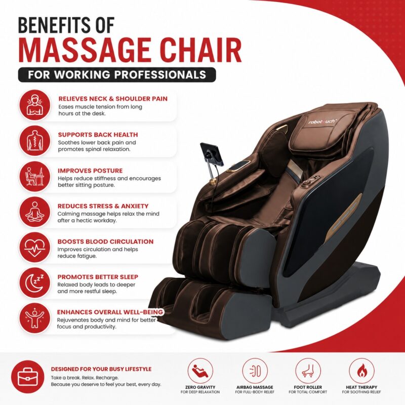 Benefits of an office massage chair for employee wellness and productivity